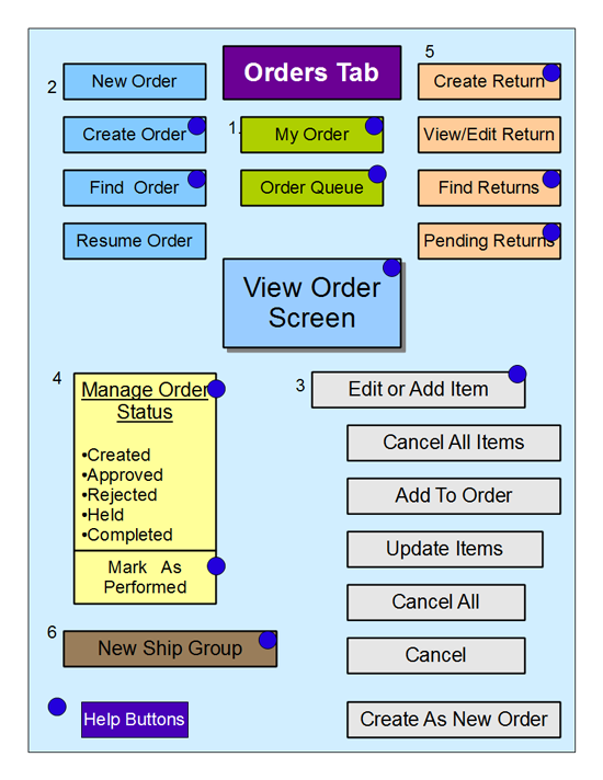Order Processing.png