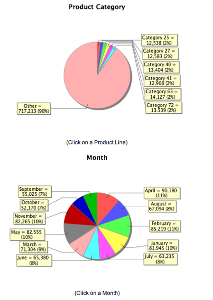 File:Dashboard example.png