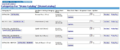 Thumbnail for version as of 21:21, 2 August 2010