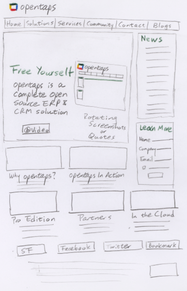 File:Opentaps.org home sample.png