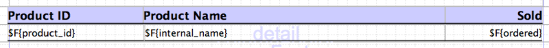 File:IReport ColumnHeaders.png
