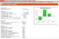 Financials Dashboard.png