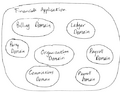 Thumbnail for version as of 21:51, 7 July 2008