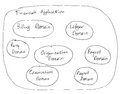 Thumbnail for version as of 23:26, 7 July 2008