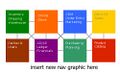 Thumbnail for version as of 17:02, 5 August 2009