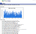 Thumbnail for version as of 21:36, 14 April 2011