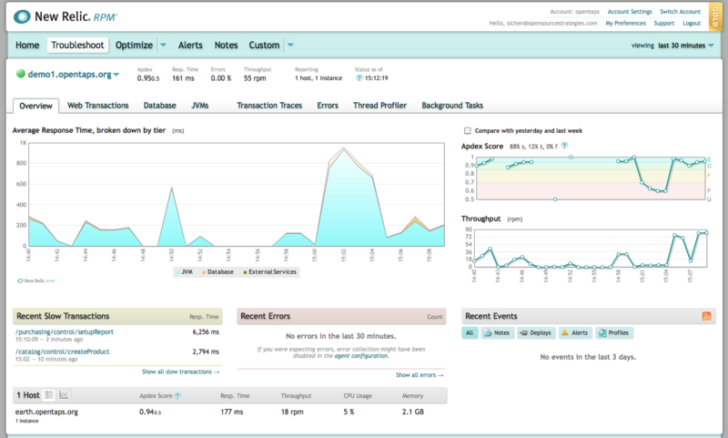 File:Newrelic.png
